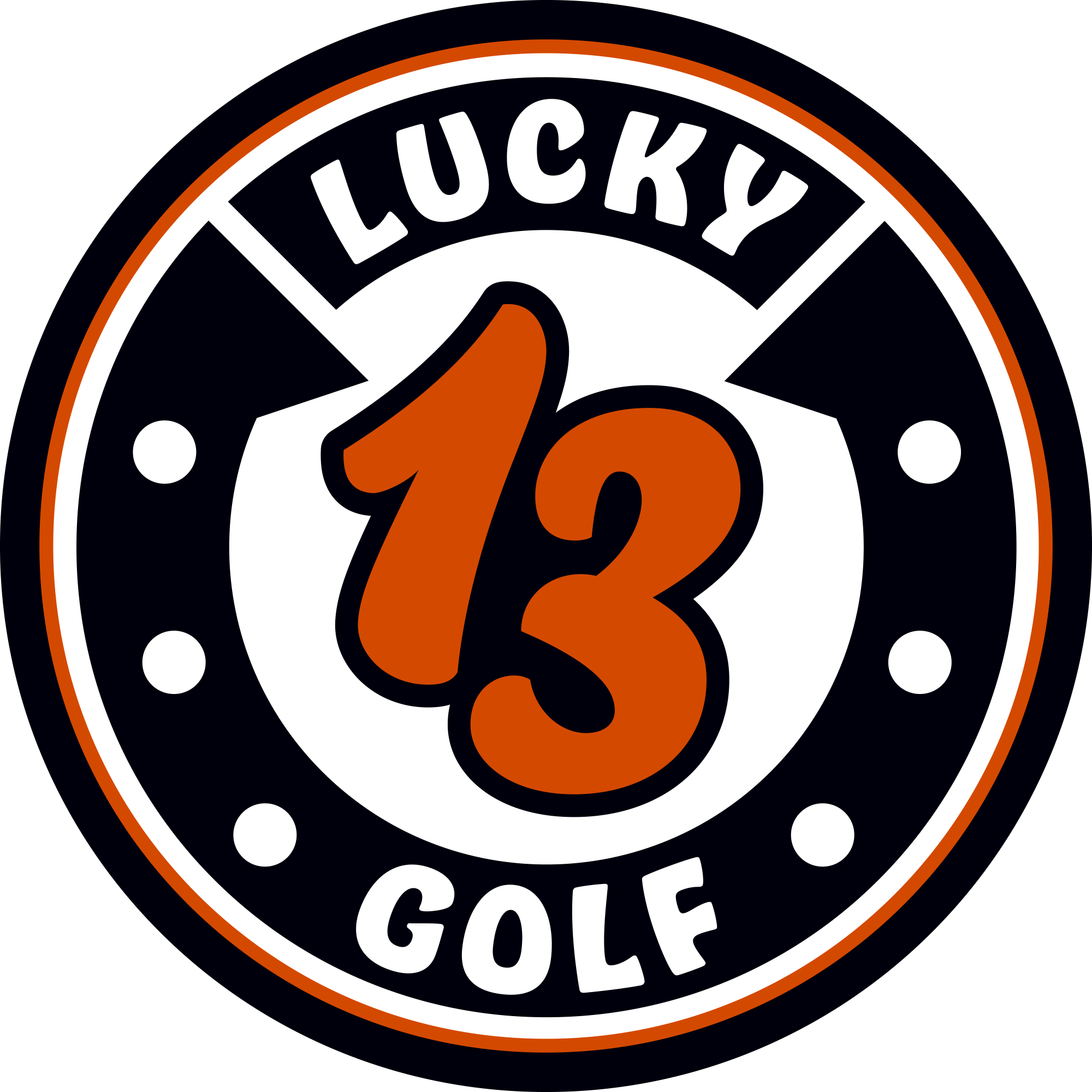 Lucky 13 Golf - The Newest Golf Lifestyle Brand in the Golf Industry